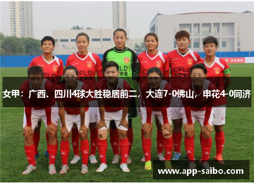 女甲:广西、四川4球大胜稳居前二,大连7-0佛山,申花4-0同济 女甲:广西、四川4球大胜稳居前二,大连7-0佛山,申花4-0同济